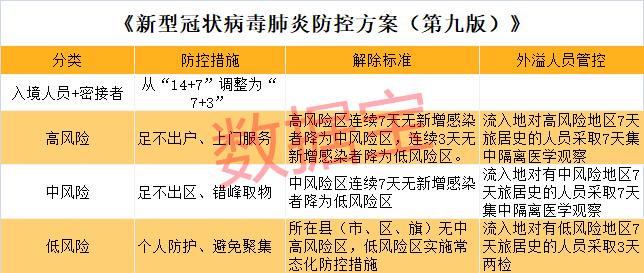 摘星！工信部取消行程卡“星号”，旅游酒店搜索量暴增，概念龙头4天3板！超跌科技股出炉休闲区蓝鸢梦想 - Www.slyday.coM