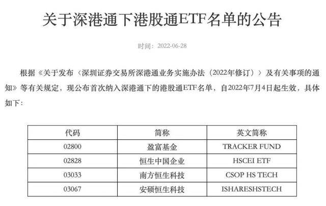 “重磅！ETF纳入互联互通机制启动，沪深港三地交易所同时公告，首批名单来了