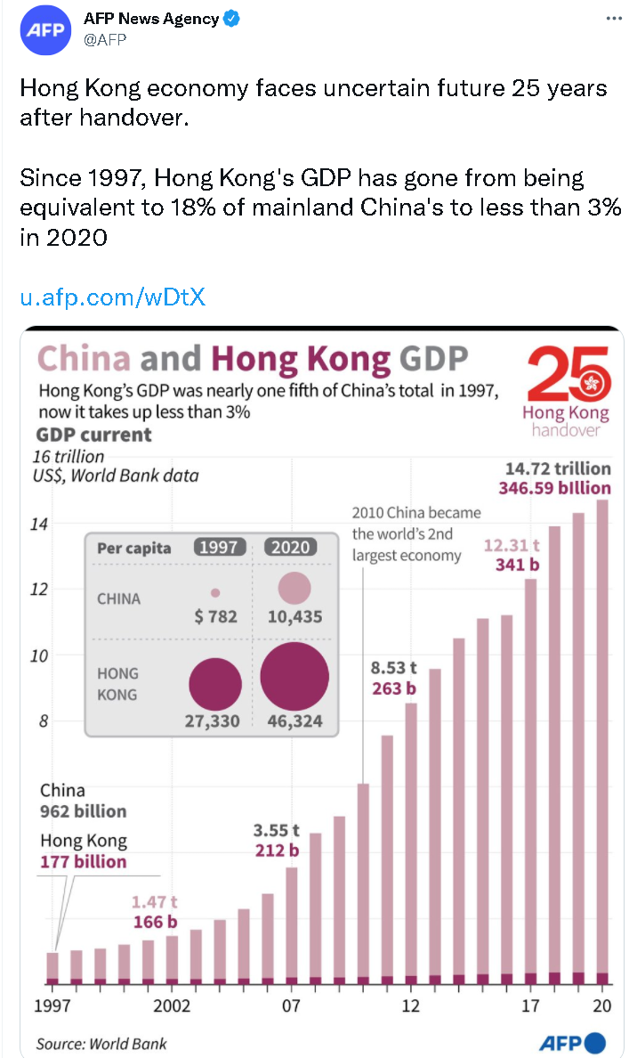 想跟中国玩阴的？法新社这篇稿子很蠢