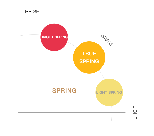 地下室小情侣突然跻身时装周？有点时髦，但不多…休闲区蓝鸢梦想 - Www.slyday.coM