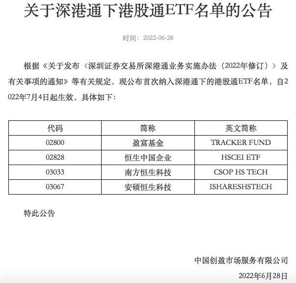 来源：沪深交易所