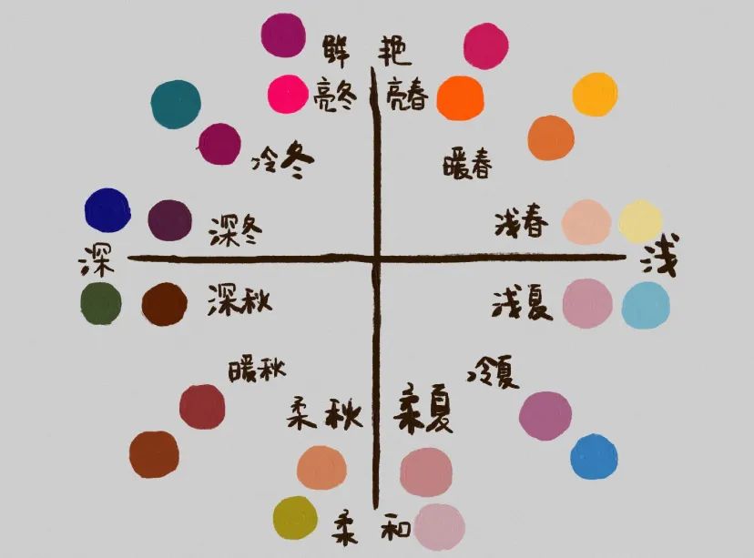 地下室小情侣突然跻身时装周？有点时髦，但不多…休闲区蓝鸢梦想 - Www.slyday.coM