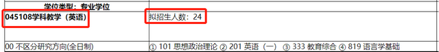 快逃，这3所“死亡双非”院校曝光，报考热度创新高休闲区蓝鸢梦想 - Www.slyday.coM