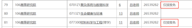 快逃，这3所“死亡双非”院校曝光，报考热度创新高休闲区蓝鸢梦想 - Www.slyday.coM