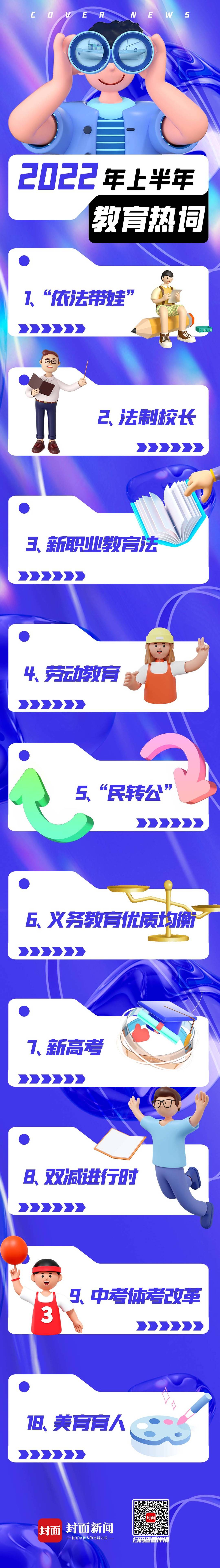 2022教育半年报①休闲区蓝鸢梦想 - Www.slyday.coM