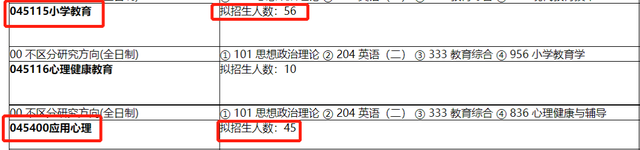 快逃，这3所“死亡双非”院校曝光，报考热度创新高休闲区蓝鸢梦想 - Www.slyday.coM