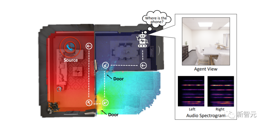 在虚拟世界里探索，李飞飞的「具身AI」离大脑更接近了休闲区蓝鸢梦想 - Www.slyday.coM