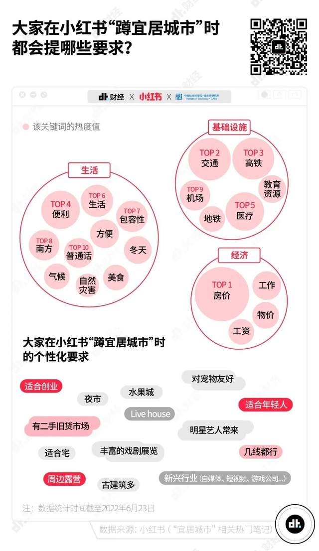长沙，第1名！年轻人为什么这么爱长沙？休闲区蓝鸢梦想 - Www.slyday.coM