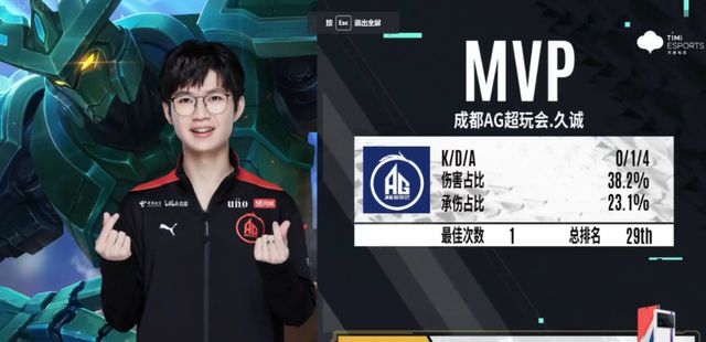 AG3比1横扫RW侠!未央是头号功臣,当初的一诺回来了休闲区蓝鸢梦想 - Www.slyday.coM AG3比1横扫RW侠!未央是头号功臣,当初的一诺回来了休闲区蓝鸢梦想 - Www.slyday.coM