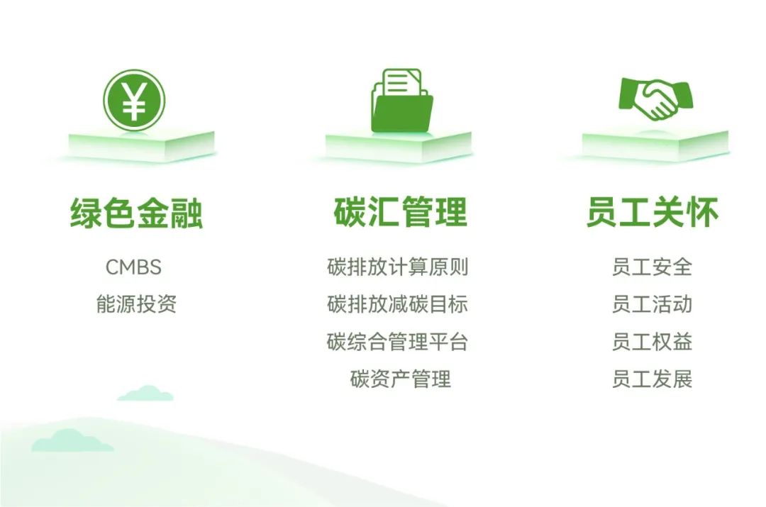 新城地产：坚持长期主义 探索高质量可持续发展休闲区蓝鸢梦想 - Www.slyday.coM