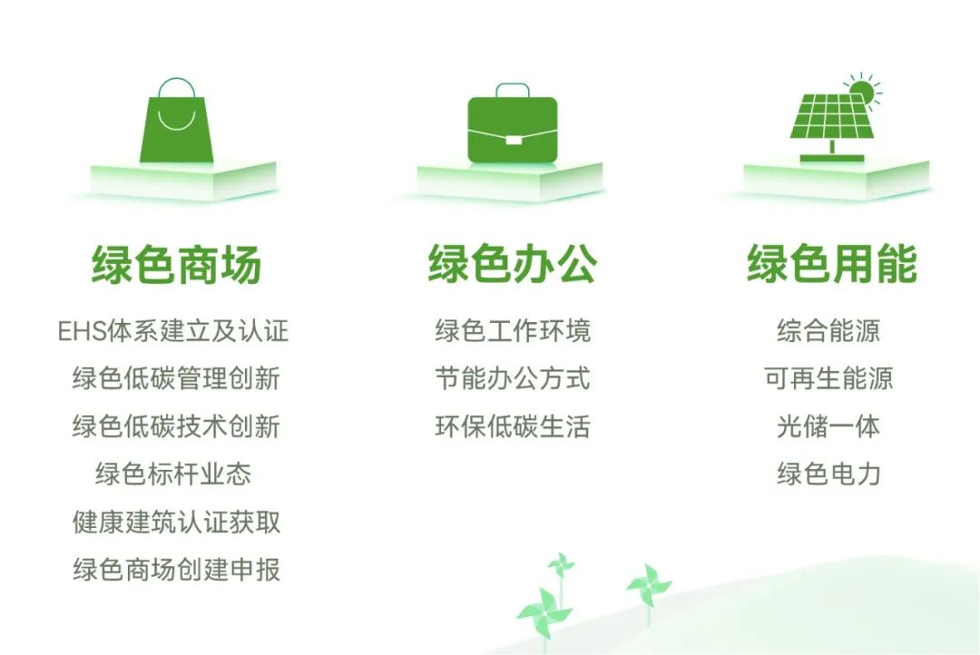 新城地产：坚持长期主义 探索高质量可持续发展休闲区蓝鸢梦想 - Www.slyday.coM