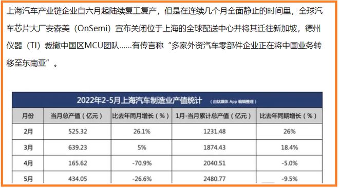 为什么外企要往越南等东南亚国家转移，而不是陕西、河南？休闲区蓝鸢梦想 - Www.slyday.coM
