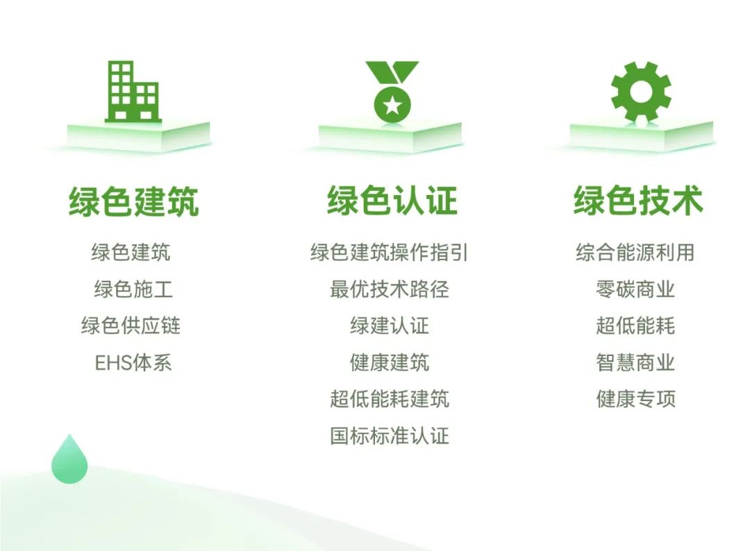 新城地产:坚持长期主义 探索高质量可持续发展休闲区蓝鸢梦想 - Www.slyday.coM 新城地产:坚持长期主义 探索高质量可持续发展休闲区蓝鸢梦想 - Www.slyday.coM