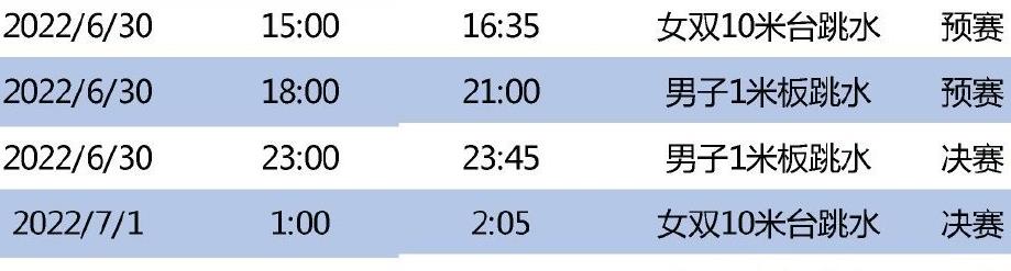央视直播!全红婵冲击新纪录,中国跳水队或诞生首位三冠王休闲区蓝鸢梦想 - Www.slyday.coM 央视直播!全红婵冲击新纪录,中国跳水队或诞生首位三冠王休闲区蓝鸢梦想 - Www.slyday.coM