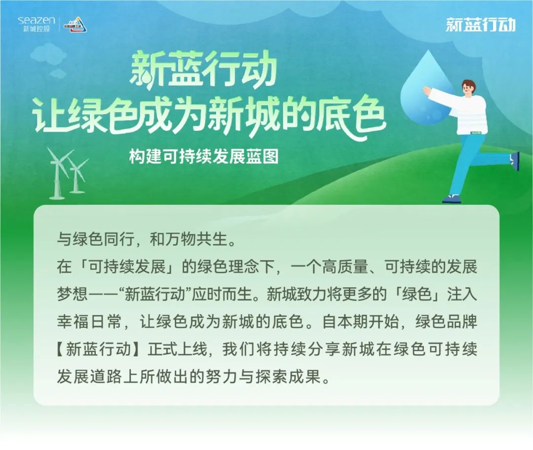 新城地产:坚持长期主义 探索高质量可持续发展休闲区蓝鸢梦想 - Www.slyday.coM 新城地产:坚持长期主义 探索高质量可持续发展休闲区蓝鸢梦想 - Www.slyday.coM