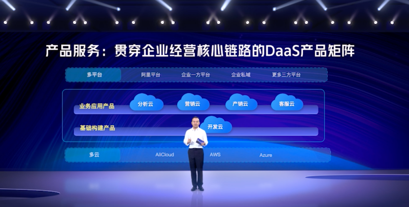 阿里的象限聚焦和瓴羊独立的关键命题休闲区蓝鸢梦想 - Www.slyday.coM