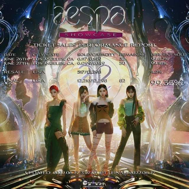 娜琏对ITZY的初印象如何？aespa美国出道舞台售票率如何？休闲区蓝鸢梦想 - Www.slyday.coM