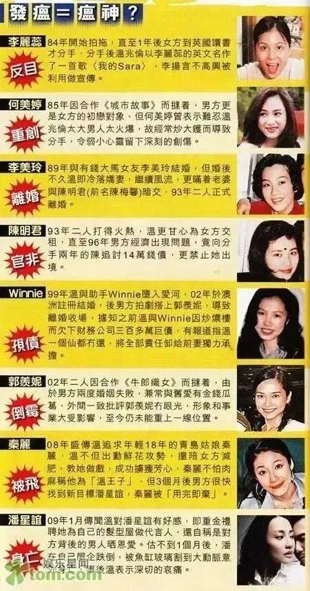 刘恺威也来唱跳？披荆斩棘第二季开始录制，大湾区哥哥稳赢了？休闲区蓝鸢梦想 - Www.slyday.coM