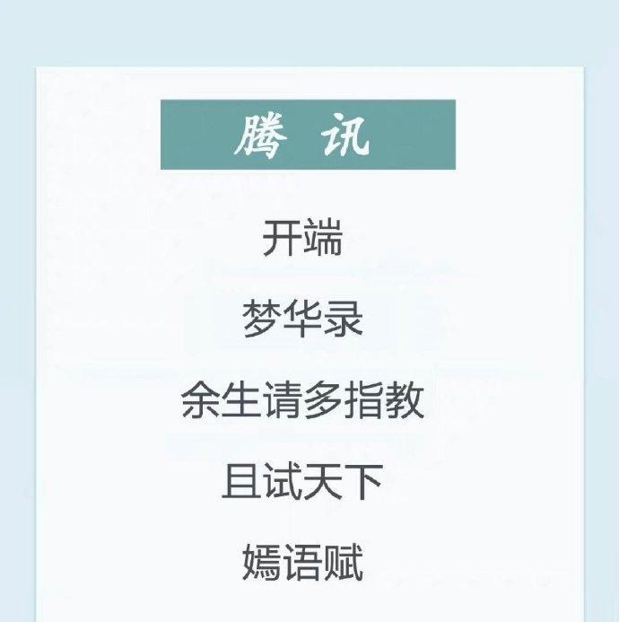 优酷、爱奇艺、腾讯三大平台独播 播出最好的电视剧Top5……休闲区蓝鸢梦想 - Www.slyday.coM