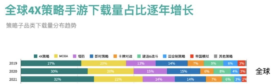 海外营收抬头，三七又一款SLG开始发力了休闲区蓝鸢梦想 - Www.slyday.coM