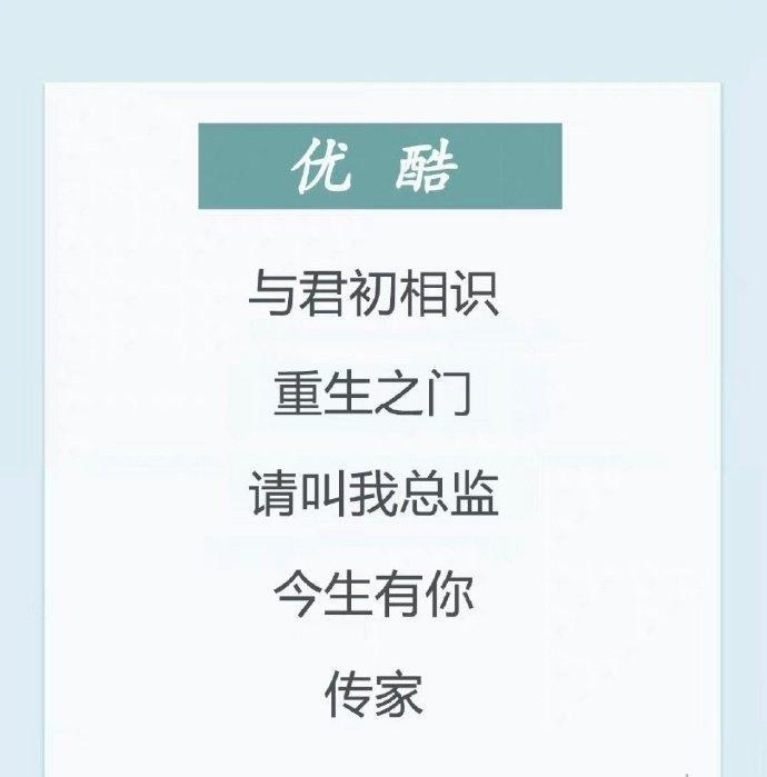 优酷、爱奇艺、腾讯三大平台独播 播出最好的电视剧Top5……休闲区蓝鸢梦想 - Www.slyday.coM