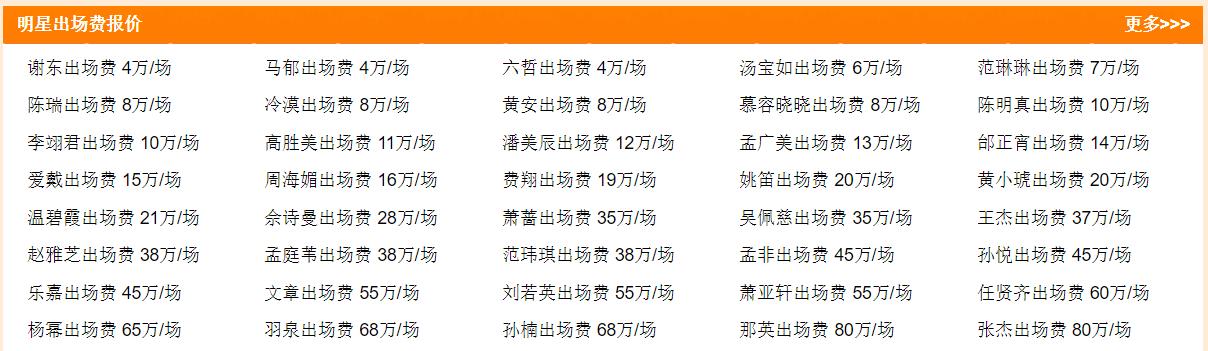 过气歌手商演很落魄?闷声发大财的他们你同情不起休闲区蓝鸢梦想 - Www.slyday.coM 过气歌手商演很落魄?闷声发大财的他们你同情不起休闲区蓝鸢梦想 - Www.slyday.coM