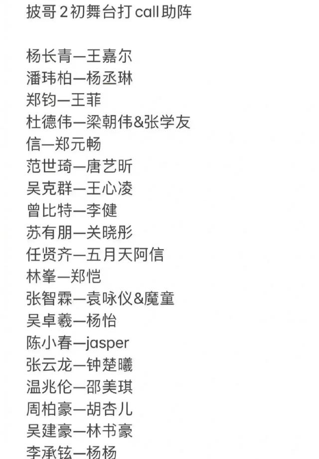 披荆斩棘2初舞台曝打call团，王菲挺郑钧，张学友梁朝伟撑杜德伟休闲区蓝鸢梦想 - Www.slyday.coM