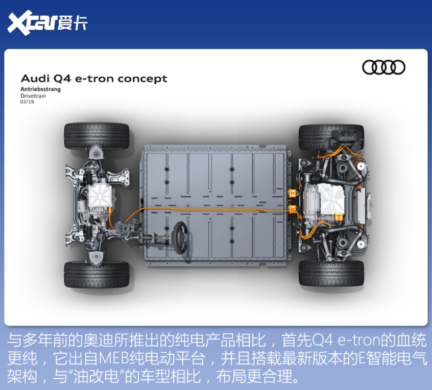 30万+高端纯电SUV海选 2022还割韭菜？