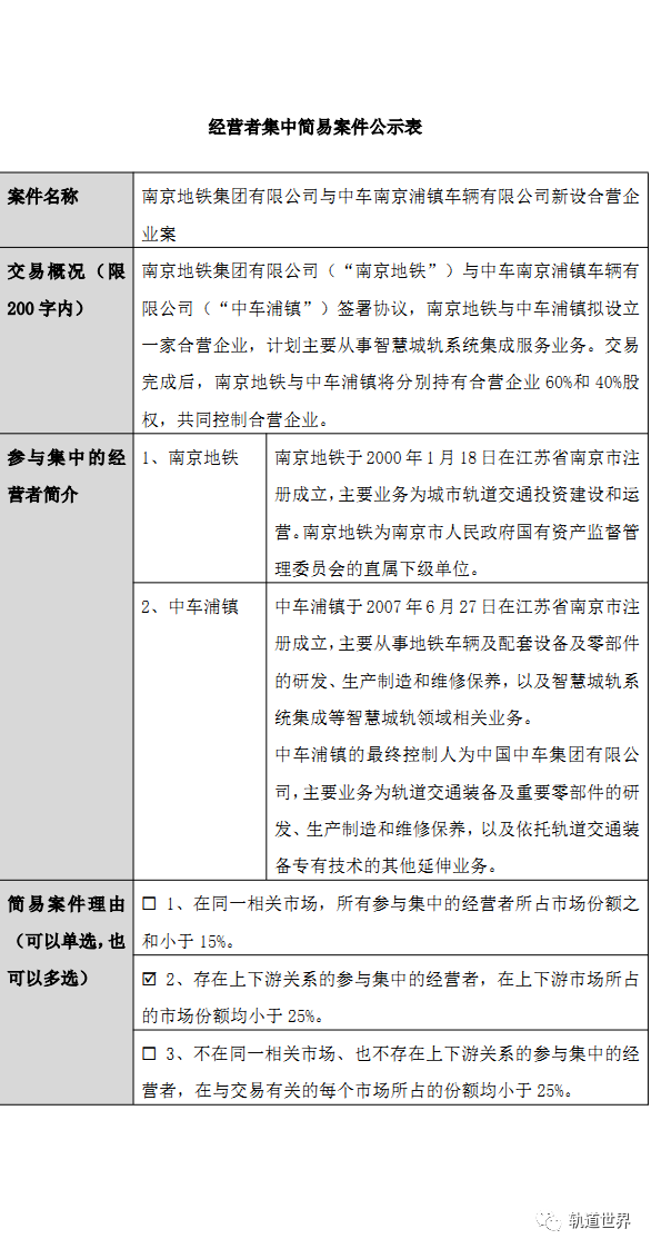 南京地铁与中车浦镇拟设立一家从事智慧城轨系统集成服务的合营企业休闲区蓝鸢梦想 - Www.slyday.coM