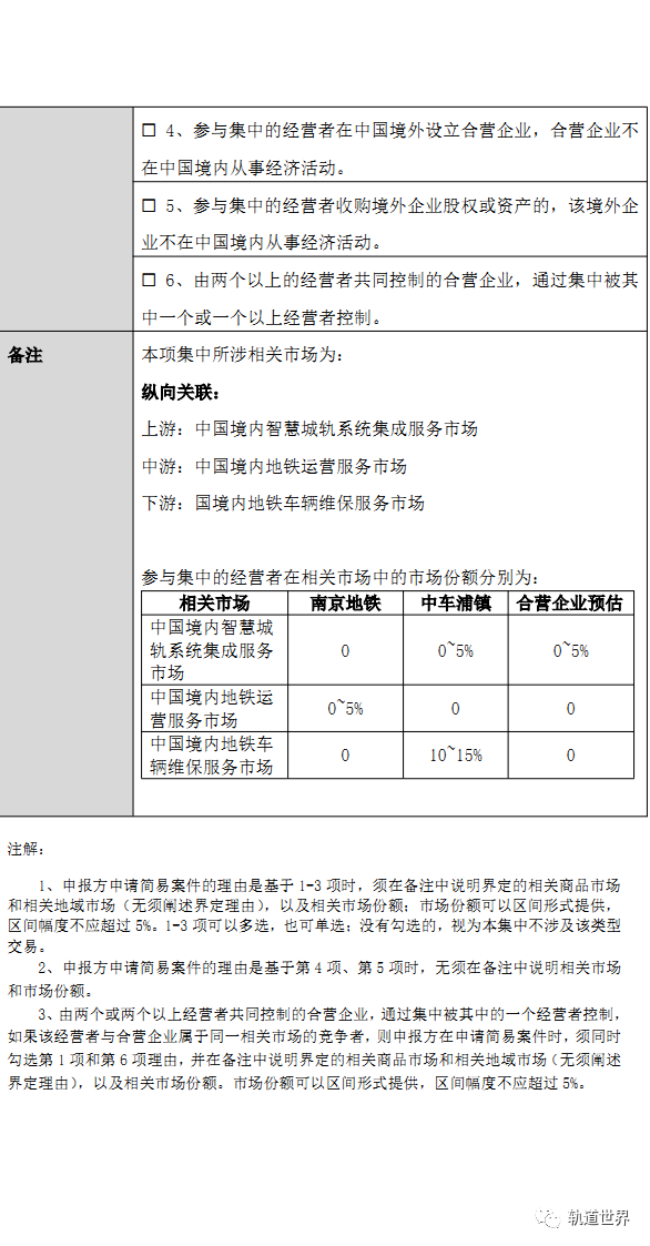 南京地铁与中车浦镇拟设立一家从事智慧城轨系统集成服务的合营企业休闲区蓝鸢梦想 - Www.slyday.coM