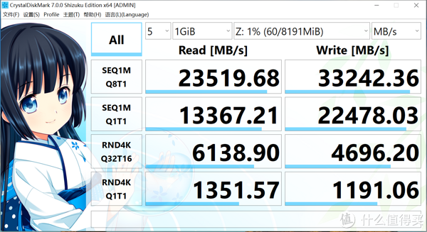 intel核显性能与内存频率有关吗？金百达银爵DDR43200MHz16G*2上手体验