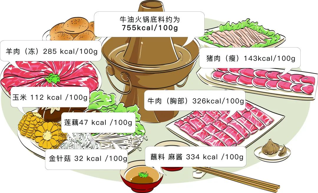 晚饭吃错了，胃癌找上门，这4个坏习惯再不改就晚了休闲区蓝鸢梦想 - Www.slyday.coM