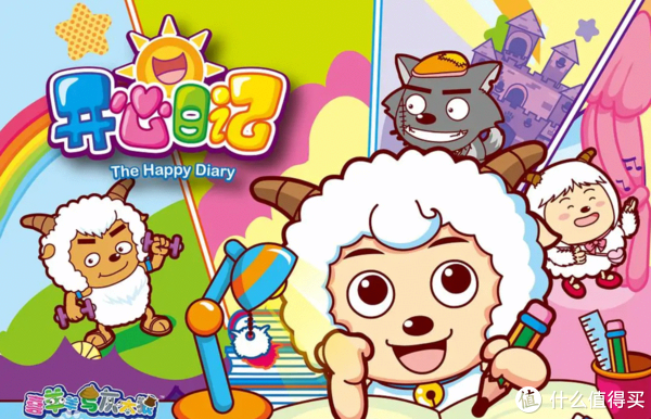 这部动画5000多天的陪伴，00后的童年不能只有熊出没~休闲区蓝鸢梦想 - Www.slyday.coM