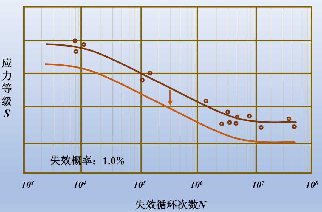 直升机结构的金属也会累吗？休闲区蓝鸢梦想 - Www.slyday.coM