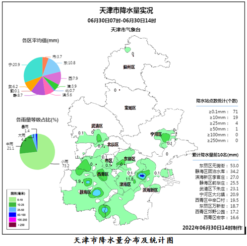 多区发布预警！雷电、暴雨频“上线”，局地阵风8级，这周末天气……休闲区蓝鸢梦想 - Www.slyday.coM
