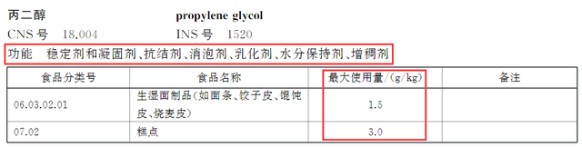 麦趣尔纯牛奶检出有毒物质丙二醇，还能放心喝奶吗？