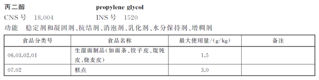刚刚！又有牛奶出事了！被检出有毒物质，很多孩子都喝过休闲区蓝鸢梦想 - Www.slyday.coM