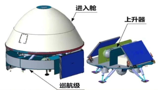 天问三号火星采样返回:可展开式进入舱、机器狗,这才是创新|火星|NASA|火箭_新浪新闻
