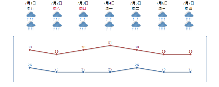 汕头发布台风白色预警！“暹芭”携风带雨来了！接下来的“走势”……休闲区蓝鸢梦想 - Www.slyday.coM