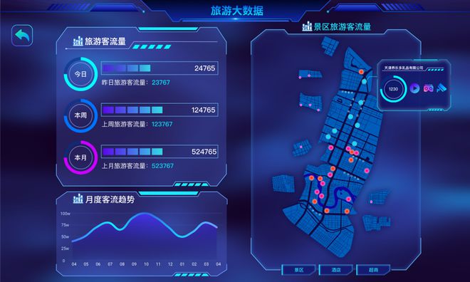 好玩又好逛！天津这些地方要发放旅游消费券！休闲区蓝鸢梦想 - Www.slyday.coM