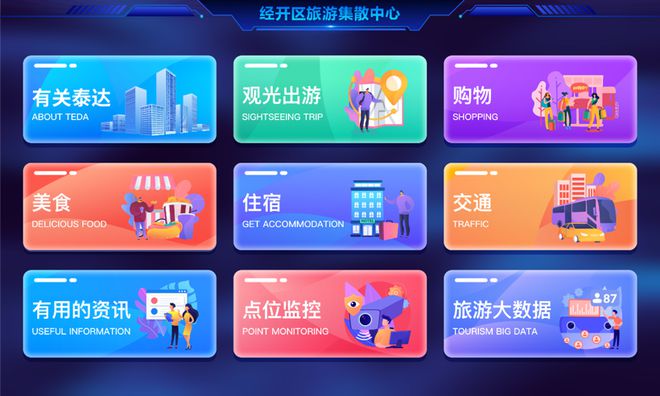 好玩又好逛！天津这些地方要发放旅游消费券！休闲区蓝鸢梦想 - Www.slyday.coM