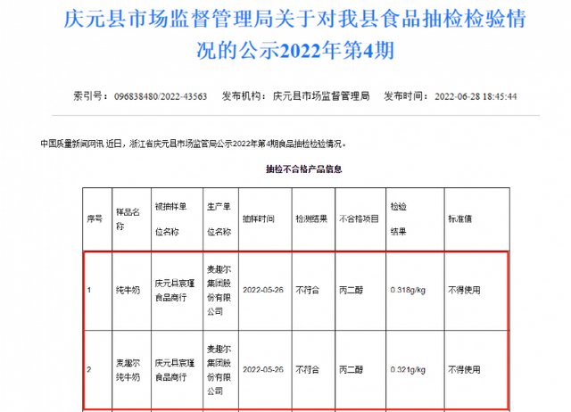 牛奶被检出低毒添加物后，新疆麦趣尔又曝大股东被强制执行超5亿休闲区蓝鸢梦想 - Www.slyday.coM