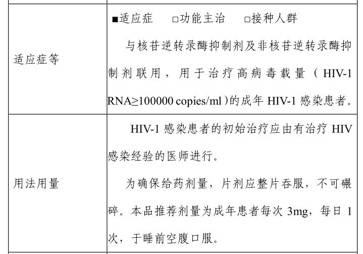 该文件只字未提阿兹夫定用于新冠病症的治疗。来源:阿兹夫定申请上市技术审评报告