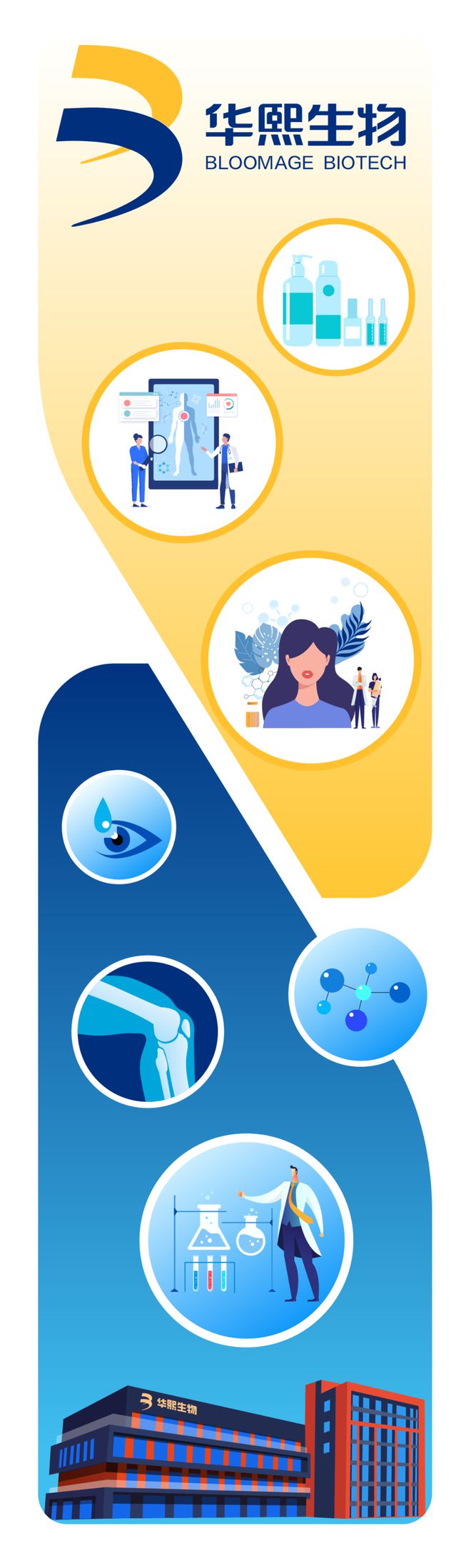 好玩又好逛！天津这些地方要发放旅游消费券！休闲区蓝鸢梦想 - Www.slyday.coM