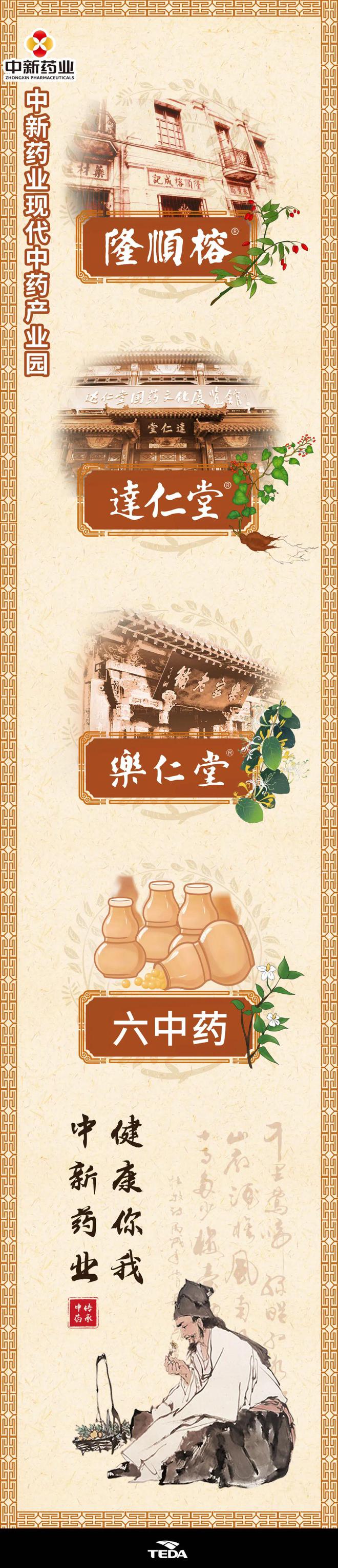 好玩又好逛！天津这些地方要发放旅游消费券！休闲区蓝鸢梦想 - Www.slyday.coM