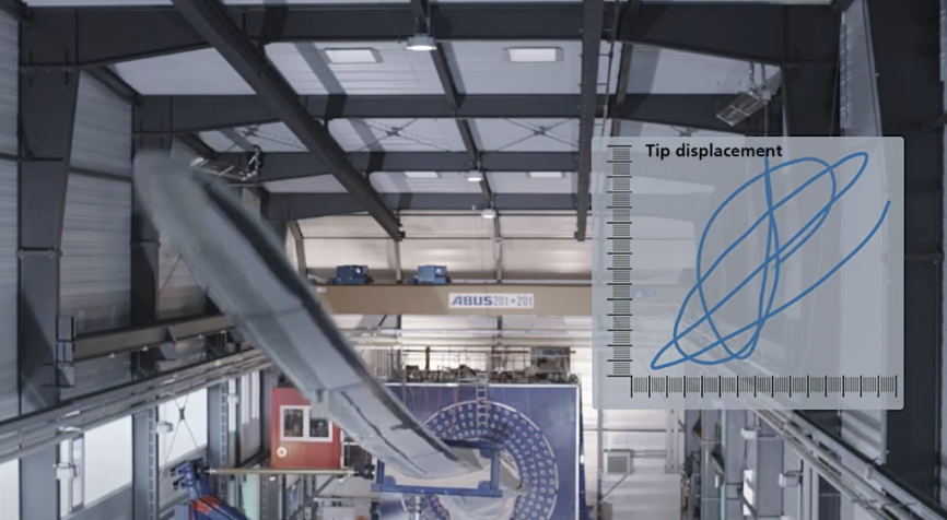 直升机结构的金属也会累吗？休闲区蓝鸢梦想 - Www.slyday.coM