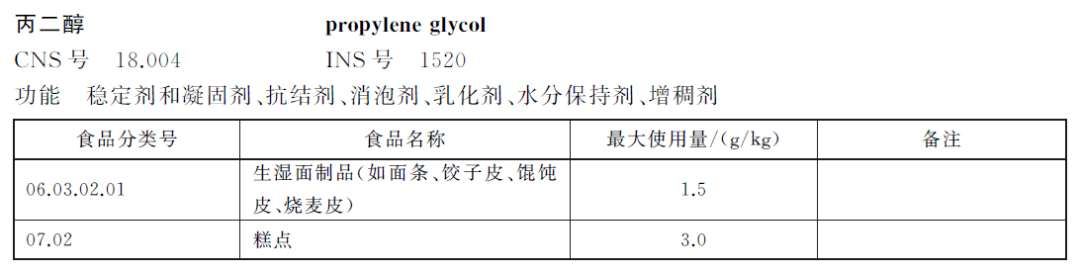 牛奶检出不合格？已经连续喝了3个月怎么办？休闲区蓝鸢梦想 - Www.slyday.coM