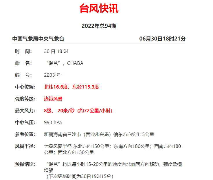 今年第3号台风“暹芭”生成，或成今年首个登陆我国的台风休闲区蓝鸢梦想 - Www.slyday.coM