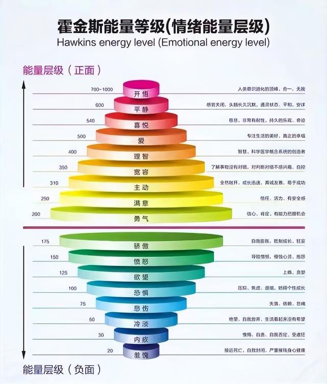 2022“最社牛考生”，从他的脸上，我找到了培养学霸的秘方休闲区蓝鸢梦想 - Www.slyday.coM