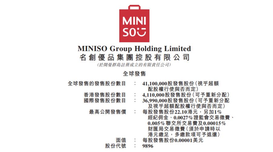 名创优品今起招股！三年亏20亿，赴港欲再筹9亿休闲区蓝鸢梦想 - Www.slyday.coM